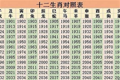 1987年 生肖|1987年属什么 1987年是什么命